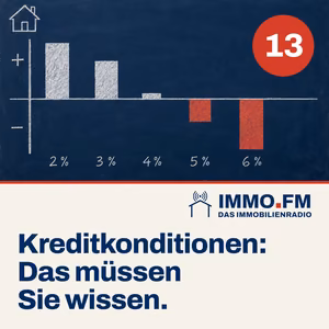 Cover der Folge 13 von IMMO.FM: Kreditkonditionen – Das ist wichtig.