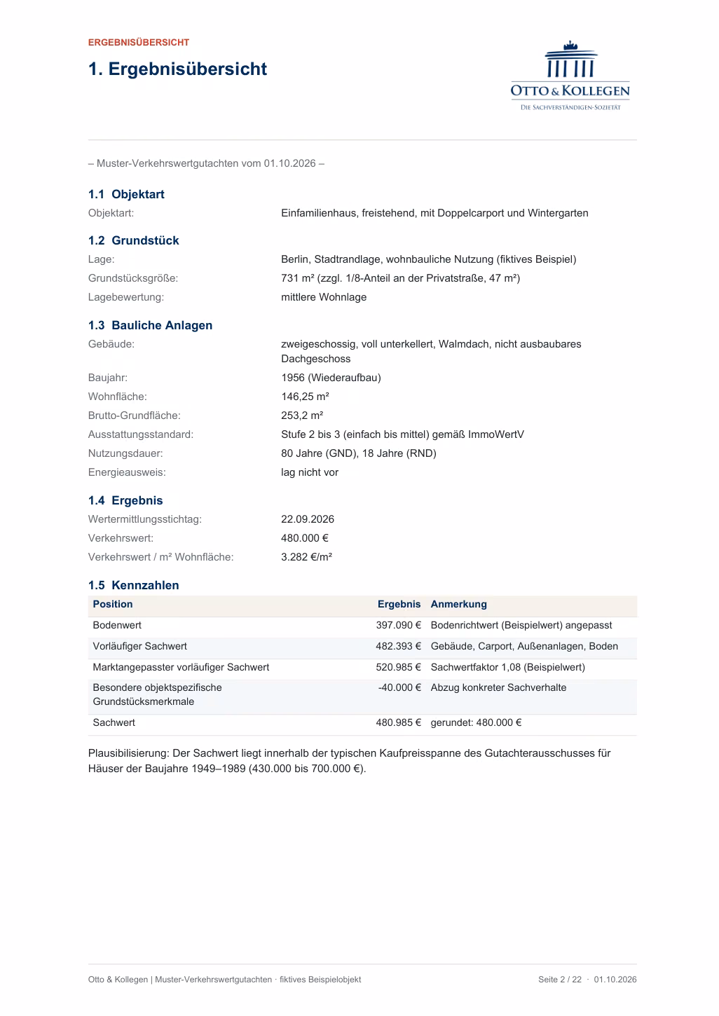 Ergebnisübersicht des Mustergutachtens mit Objektdaten und Zwischenwerten.